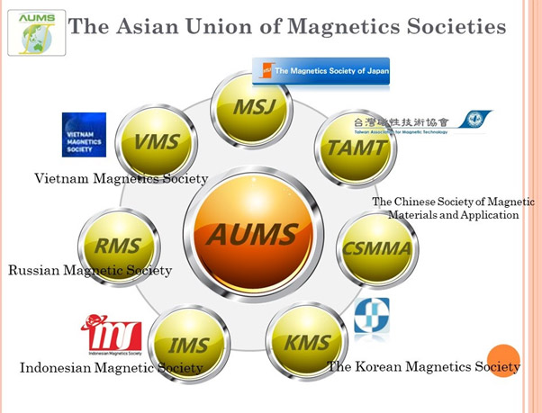 The Asian Union of Magnetics Societies (AUMS)