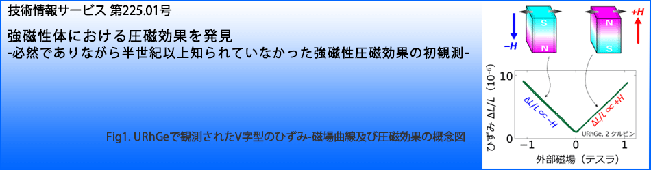 強磁性体における圧磁効果を発見-必然でありながら半世紀以上知られていなかった強磁性圧磁効果の初観測-