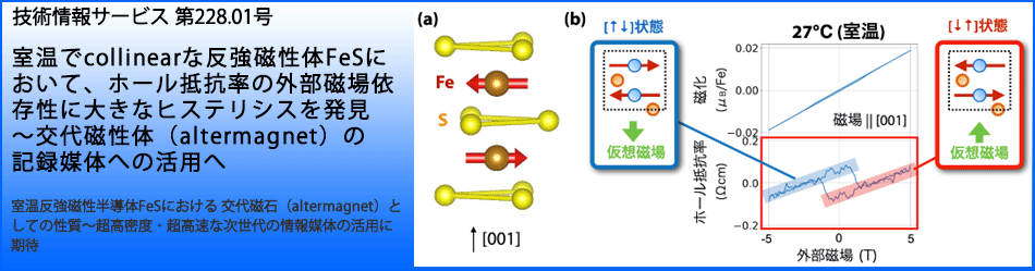 室温でcollinearな反強磁性体FeSにおいて、ホール抵抗率の外部磁場依存性に大きなヒステリシスを発見～交代磁性体（altermagnet）の記録媒体への活用へ